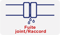 Réparation de Fuite Joint/Raccord visible et apparent