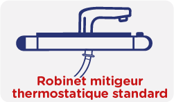Robinet mitigeur thermostatique standard