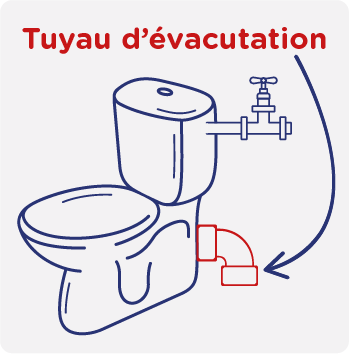 Fourniture et pose du Tuyau d'évacuation Pipe WC Standard