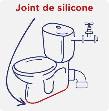 Fourniture et pose d'un Joint de silicone pour le WC