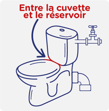 Réparation d'une fuite entre la cuvette et le réservoir d'un WC standard